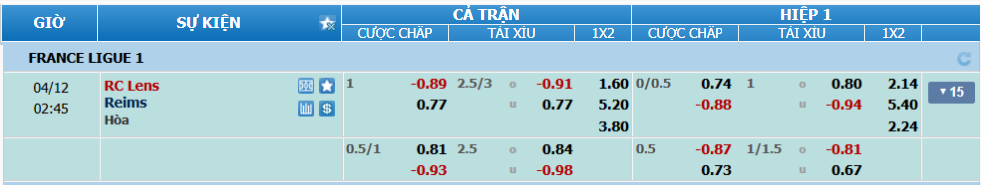 nhan-dinh-soi-keo-lens-vs-reims-luc-01h45-ngay-12-4-2025-2