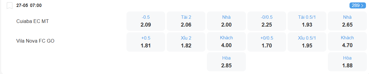 nhan-dinh-soi-keo-cuiaba-vs-vila-nova-luc-07h00-ngay-27-5-2025-2