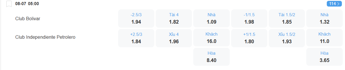 nhan-dinh-soi-keo-bolivar-vs-independiente-luc-05h00-ngay-8-7-2025-2