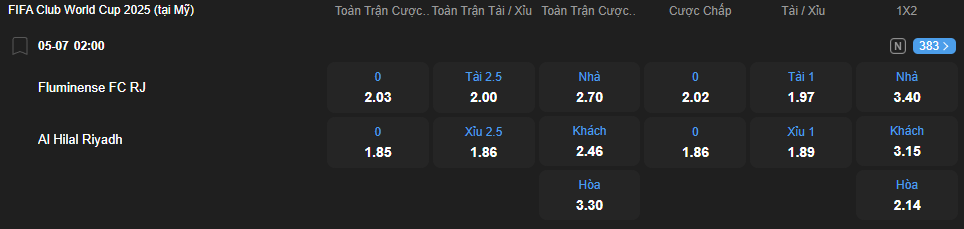 nhan-dinh-soi-keo-fluminense-vs-al-hilal-luc-02h00-ngay-5-7-2025-2
