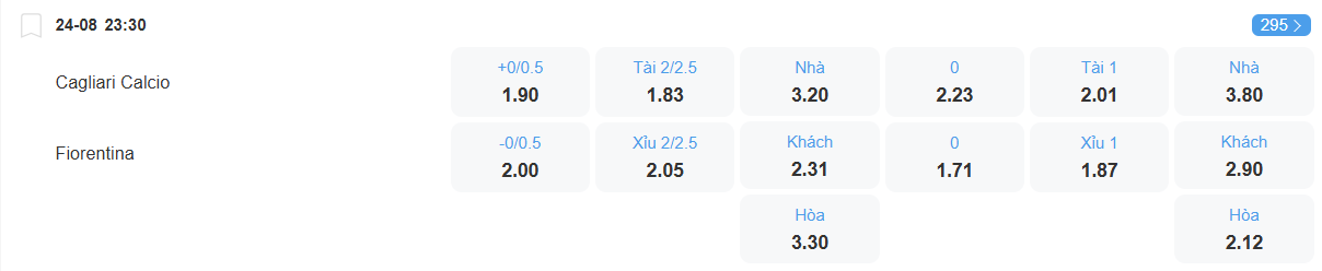 nhan-dinh-soi-keo-cagliari-vs-fiorentina-luc-23h30-ngay-24-8-2025-2