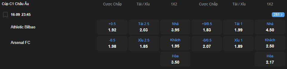 nhan-dinh-soi-keo-athletic-bilbao-vs-arsenal-luc-23h45-ngay-16-9-2025-2