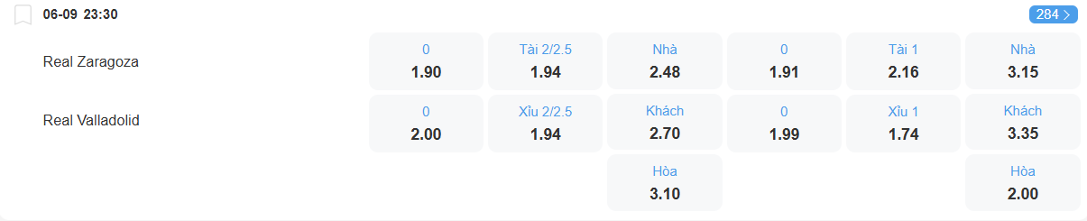 nhan-dinh-soi-keo-zaragoza-vs-valladolid-luc-23h30-ngay-6-9-2025-2