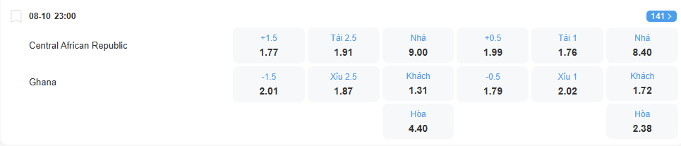 nhan-dinh-soi-keo-trung-phi-vs-ghana-luc-23h00-ngay-8-10-2025-2
